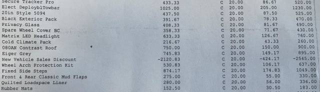 2023 Land Rover Defender 110 3.0 D300 HSE 110 5dr Auto